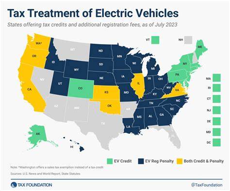 House Bill Would Scrap EV Tax Credit