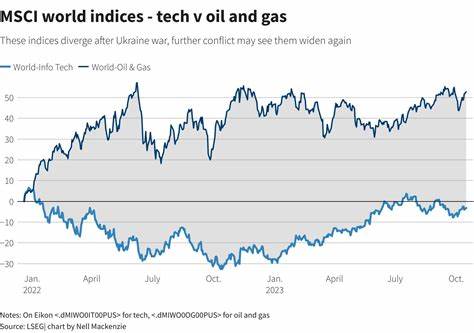 Oil Rises as Israel-Iran Conflict Fuels Market Volatility