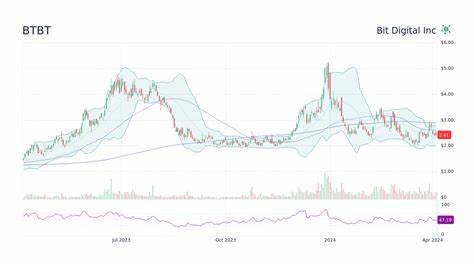 Is Bit Digital, Inc. (BTBT) the Best AI Stock to Buy Under $10?