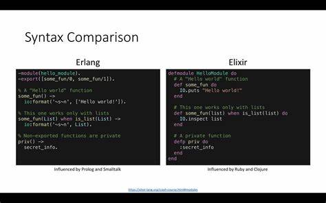 LIVE: 4 Headless AI agents vibecoding Erlang/Elixir/Rust whilst I sleep [video]