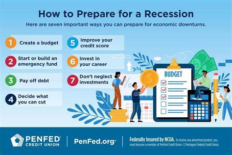 Preparing for a recession? Take advantage of these credit card benefits