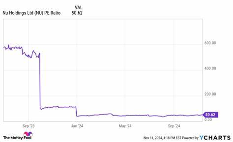 2 Growth Stocks Billionaires Are Piling Into