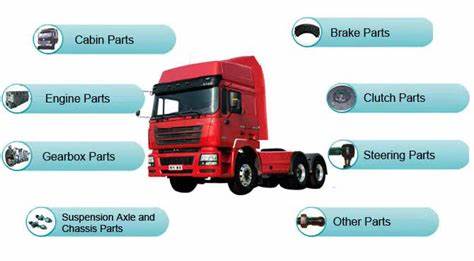 Heavy-duty truck parts maker, distributor to close after 46-year run