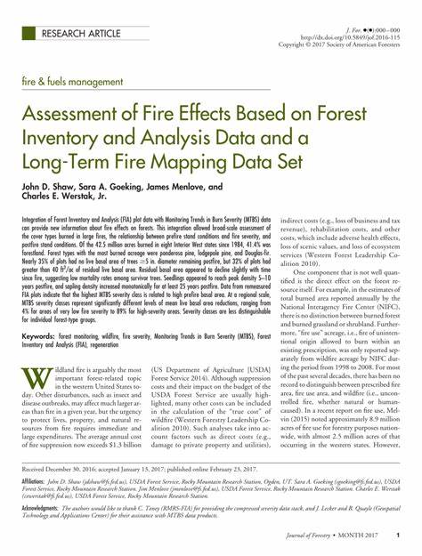 Forest Fire Data Analysis