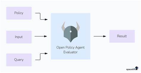 Write Terraform policies in natural language instead of Rego / OPA