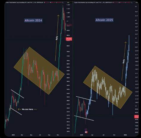  Altseason is coming, 40% daily gains to become ‘new normal’ — Analyst 