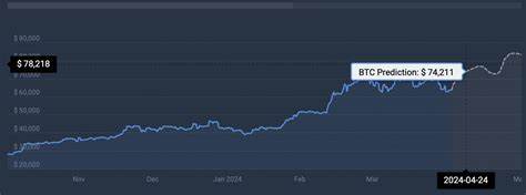 BlackRock Adds $72.8 Million Worth of Bitcoin Before Halving - Watcher Guru
