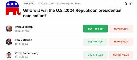 Polymarket Bets Favor Trump for GOP Nomination With an 81% Chance of Winning - Bitcoin.com News