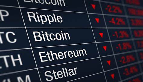 Erlebt der Kryptomarkt eine Trendwende, ein guter Zeitpunkt zum Investieren? - Cointribune DE
