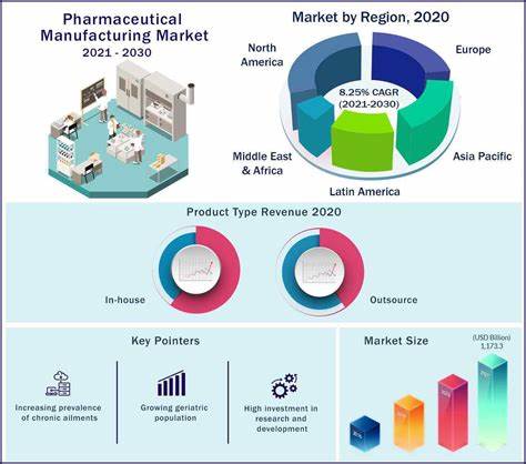Pharma manufacturing 'boom' faces high costs, potential delays