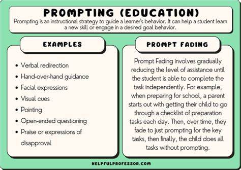 Request for more articles on prompting techniques