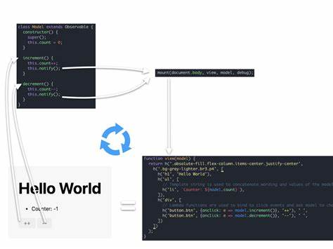 Template engine with hyperscript and observable models (2020)