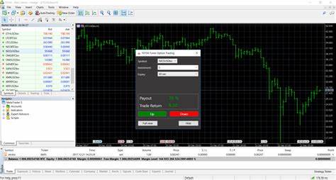 metatrader-4-software-for-cryptocurrency-trading