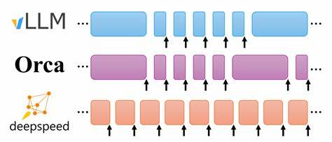 Fastgen – Simple high-throughput LLM inference