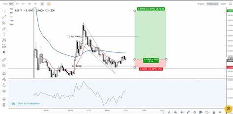 Uniswap: Mixed signals emerge as UNI holds steady at $7 – What now? - AMBCrypto News