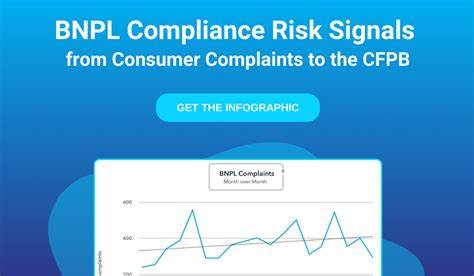 CFPB, consumer groups clash over BNPL
