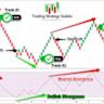 Crypto Markets Hit 'Diamond Hands' Phase: Trading Volumes Crash to Pre-Bull Run Levels