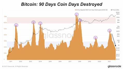Bitcoin At $1 Million In 90 Days And Dollar Destroyed—Huge Crypto Price Prediction Bet Fueled By Bank Crisis And Hyperinflation - Forbes