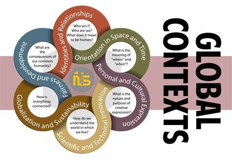 Ask HN: Can sharded contexts scale up to long-context with global composition?