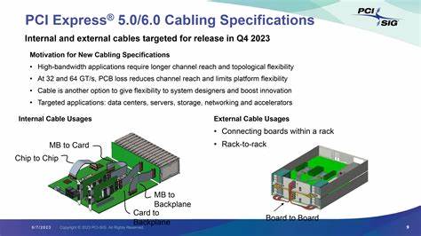 PCI-Sig Announces PCIe Optical Interconnect Solution: PCIe-over-Fiber