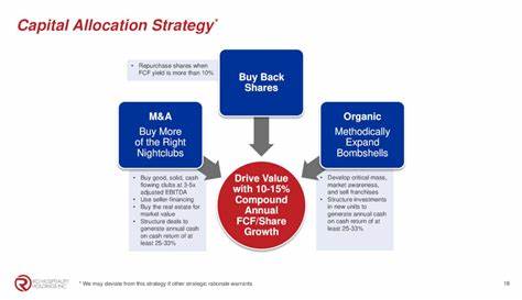 Here are Ace River Capital’s Updates on its Top Position, RCI Hospitality (RICK)