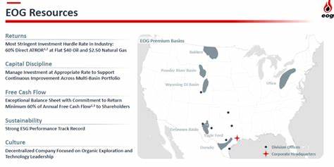 Is EOG Resources (EOG) Among the Top Commodity Producers With the Highest Upside Potential?