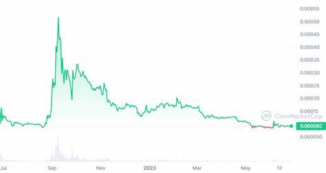 Will Luna Classic Reach $1 in 2024 or in The Future? - Cryptonews