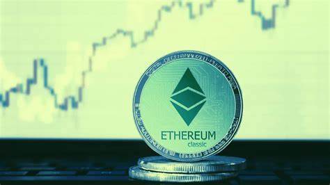 Ethereum Classic-Preis – Entschlüsseln
