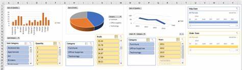 Show HN: I Built an Interactive Spreadsheet