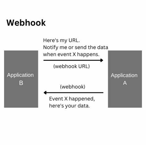 Self-hostable webhook tester in go