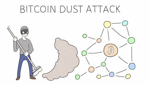 So identifizieren und entschärfen Sie einen Bitcoin-Staubangriff – Datenschutz Bitcoin News – Bitcoin.com News

