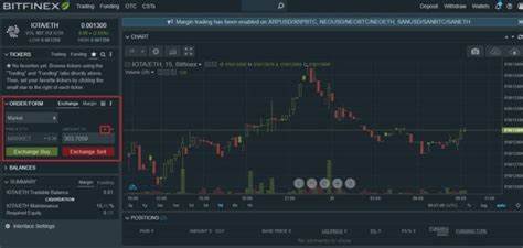 Wie kaufe ich IOTA auf Bitfinex? - CryptoTicker.io – Bitcoin-Preis, Ethereum-Preis und Krypto-News
