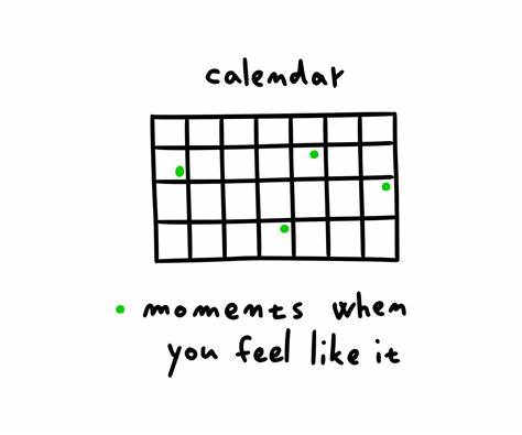 Tricks to start working despite not feeling like it