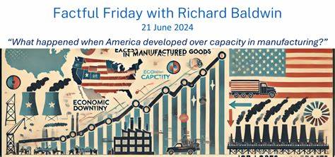 What happened to American manufacturing is not unusual