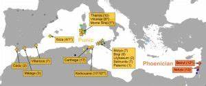 Ancient DNA Unveils the Cosmopolitan Heart of the Phoenician-Punic Civilization