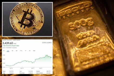 Gold hits record high of $3.5K, Bitcoin tops $90K as investors flee US dollar