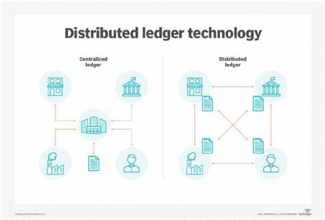 Distributed-Ledger-Technologie: ihre Versprechen und ihr Potenzial – G2
