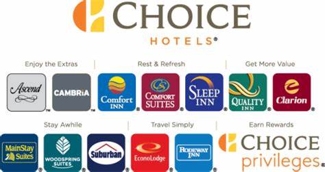 Choice Hotels International, Inc. (CHH): One of the Underperforming Stocks Targeted By Short Sellers