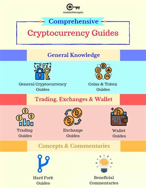 From Beginner to Pro: A Comprehensive Guide to Crypto Learning for Beginners
