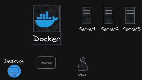 Blog deployment with self-hosted Zola/Docker/Dokku (2023)