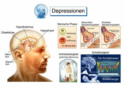 Depressionen, die ungreifbare Krankheit