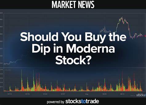 Down 36%, Is Moderna a Buy on the Dip?