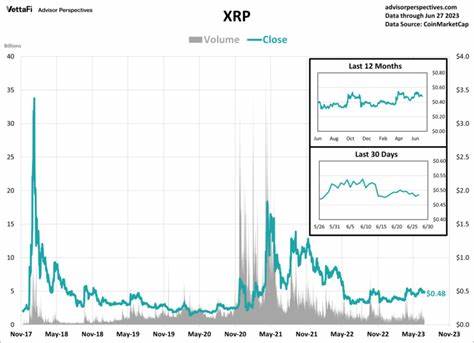 Bitcoin: The Rally Continues And I'm Still Behind It