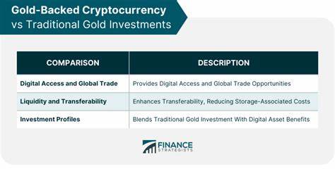 Cryptocurrency Vs. Traditional Investments: Pros And Cons