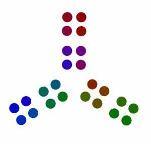 Animated Factorization