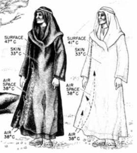 Why do Bedouins wear black robes in hot deserts? (1980)