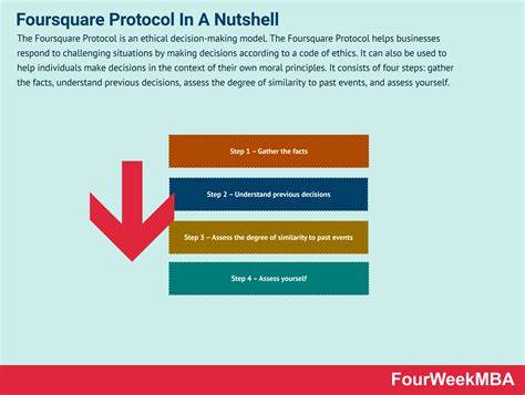 Building a Foursquare Clone on AT Protocol