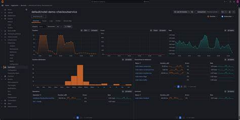 Grafana Beyla donated to OpenTelemetry project