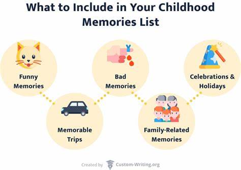 Which is your favorite memory tool?
