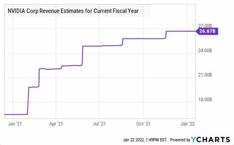Should You Buy the Dip on Nvidia Stock?